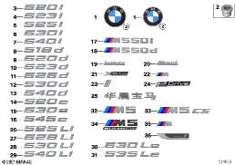 EMBLEMS / LETTERINGS diagram for BMW 5 Series G30 LCI 530d