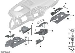 Доп.элементы панели приборов Нж. diagram for BMW X4 G02 LCI 20dX