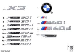 標誌 / 字符行 diagram for BMW X3 G01 LCI 30iX