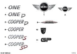 Emblema/Logotipos
