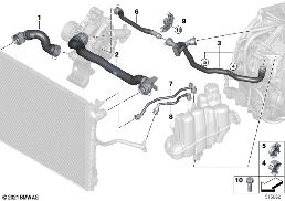 冷却システム クーラント ホース diagram for BMW X2 U10 20dX