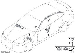 AIRBAG