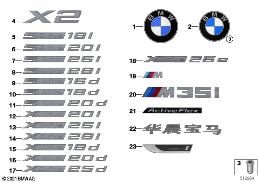Emblemas / diciture diagram for BMW X2 F39 25iX