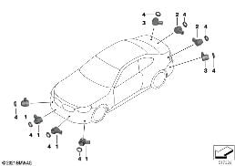 PARK DISTANCE CONTROL (PDC)