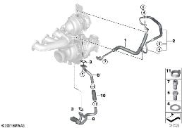Alimentazione dell'olio turbocompressore diagram for BMW 5 Series G31 Touring 525d