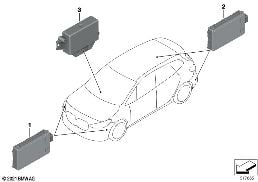 RADAR SENSOR / CONTROL UNIT CLOSE RANGE diagram for BMW X5 G05 LCI M60iX