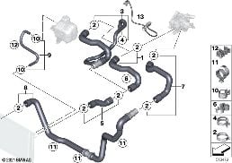 Kühlsystem-Wasserschlauchführung diagram for BMW MINI Clubman R55 Coop.S JCW