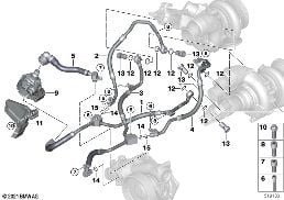 ENGINE COOLING SYSTEM EXHAUST TURBO.