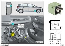 Relé calefacción Radom K23 diagram for BMW X2 U10 18d