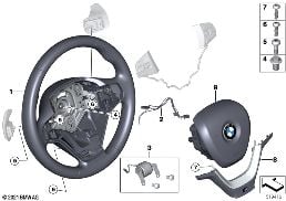 Σπορ τιμόνι M αερόσ. πολλ.λειτ./Paddles diagram for BMW X4 F26 28iX