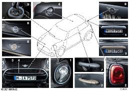 MINI TOOLBOX COLOR LINES diagram for BMW MINI Countryman F60 Cooper