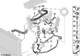 冷却システム クーラント ホース diagram for BMW X3 F25 20dX