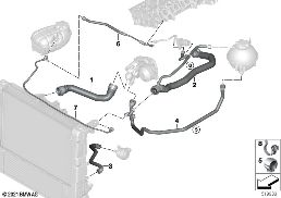 COOLING SYSTEM COOLANT HOSES diagram for BMW 3 Series F30 LCI 320d ed