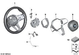 พวงมาลัยสปอร์ตแบบมัลติฟังก์ชั่นมีถุงลมฯ diagram for BMW X1 U11 18d