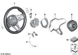 M Sportstuurwiel airbag diagram for BMW X2 U10 18d