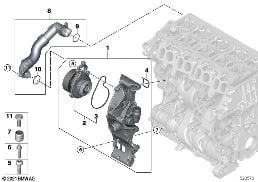 Kylsystem-kylvätskepump diagram for BMW X1 F48 LCI 20iX