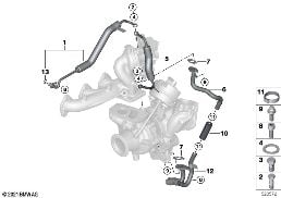 OIL SUPPLY EXHAUST TURBOCHARGER diagram for BMW 3 Series G20 Sedan 320dX