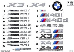 EMBLEMS / LETTERINGS diagram for BMW X3 G01 30i