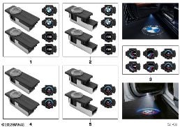 LED deurprojector diagram for BMW 3 Series G28 Sedan LCI 325Li