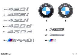 Emblèmes / plaques diagram for BMW 4 Series G26 Gran Coupé LCI 430dX