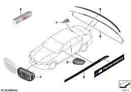 M PERFORMANCE AERODYNAMICS ACC.PARTS diagram for BMW 7 Series G12 740LdX