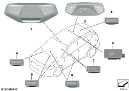 Interieurlicht diagram for BMW X2 U10 18d