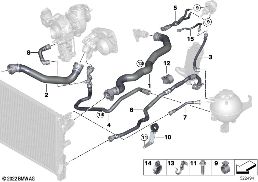 Flessibili refrigerante sist. raffr. diagram for BMW 5 Series G31 Touring 525d