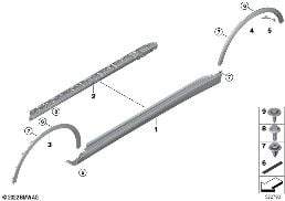 Blende Schweller / Radlauf diagram for BMW X7 G07 LCI 40iX