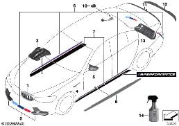 M Performance Aerodynamik-Zubehörteile