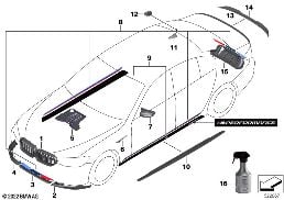 M Performance aerodinamik diagram for BMW 5 Series F90 M5 LCI M5 CS