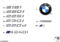 EMBLEMS / LETTERINGS