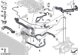 COOLING SYSTEM COOLANT HOSES diagram for BMW 2 Series F45 Active Tourer LCI 216d
