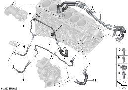 COOLING SYSTEM - ENGINE COOLANT HOSES
