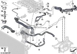 Chladicí systém - hadice chlazení diagram for BMW 1 Series F40 116d