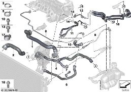 Chladicí systém - hadice chlazení diagram for BMW 1 Series F40 116d