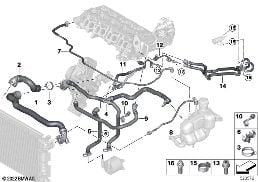 COOLING SYSTEM COOLANT HOSES
