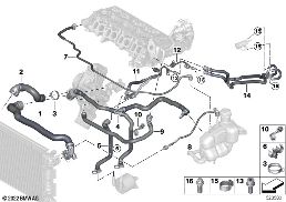 COOLING SYSTEM COOLANT HOSES
