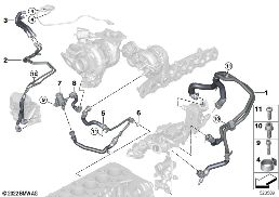 Σύστ.ψύξης-εύκαμπ.σωλήν.ψυκτ.υγρ.κινητ. diagram for BMW 5 Series G31 Touring LCI 540dX