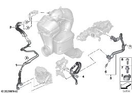 Kylsystem - kylvätskeslangar motor diagram for BMW X3 G01 LCI 30dX