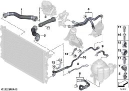 COOLING SYSTEM COOLANT HOSES