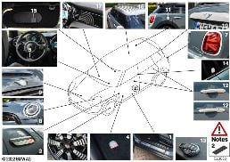 Verze Multitone diagram for BMW MINI F56 LCI Cooper