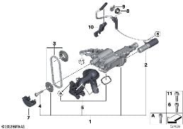 LUBRICATION SYSTEM/OIL PUMP WITH DRIVE diagram for BMW 1 Series F20 LCI 118i