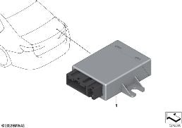 Regelappar. Security diagram for BMW X1 U11 18i