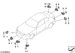 Park Distance Control (PDC) diagram for BMW 2 Series G42 230i