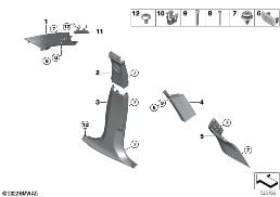 Bekleding A- / B- / C- / D-Kolom diagram for BMW X1 U11 20i