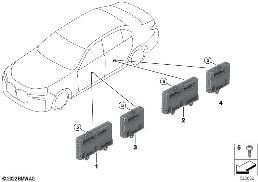 Sterownik drzwi po str.kierowcy diagram for BMW 7 Series G70 740iX