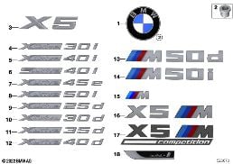 标志 / 字符行 diagram for BMW X5 G05 40iX