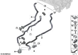 COOLING WATER HOSES diagram for BMW 7 Series G70 740i