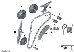 Distribution - chaîne du haut diagram for BMW 3 Series F31 LCI 318i