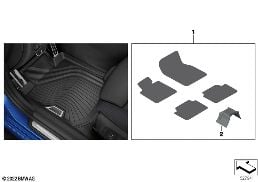 FLOORLINER diagram for BMW 3 Series G20 Sedan 320i
